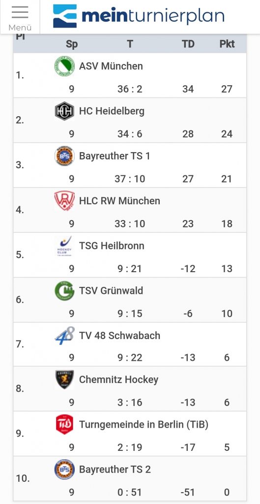 md-bayreuth-6